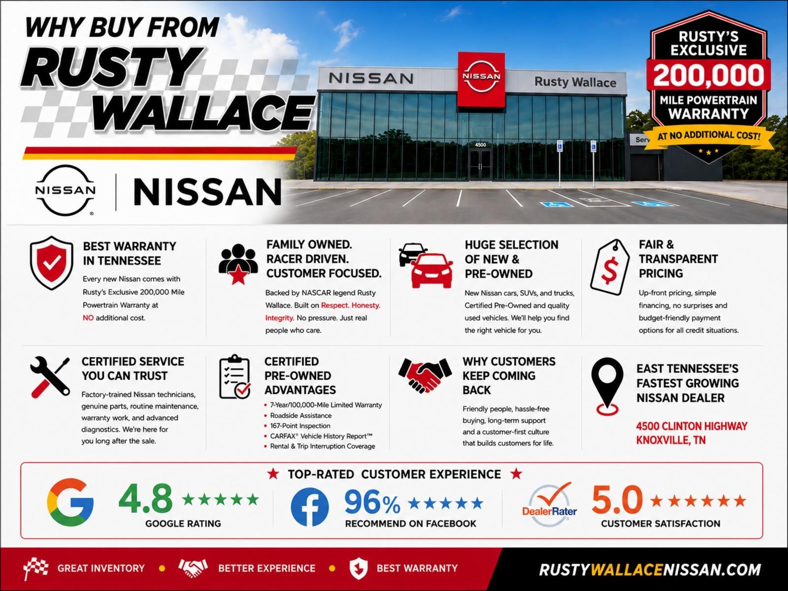 2026 Chevrolet Silverado RST