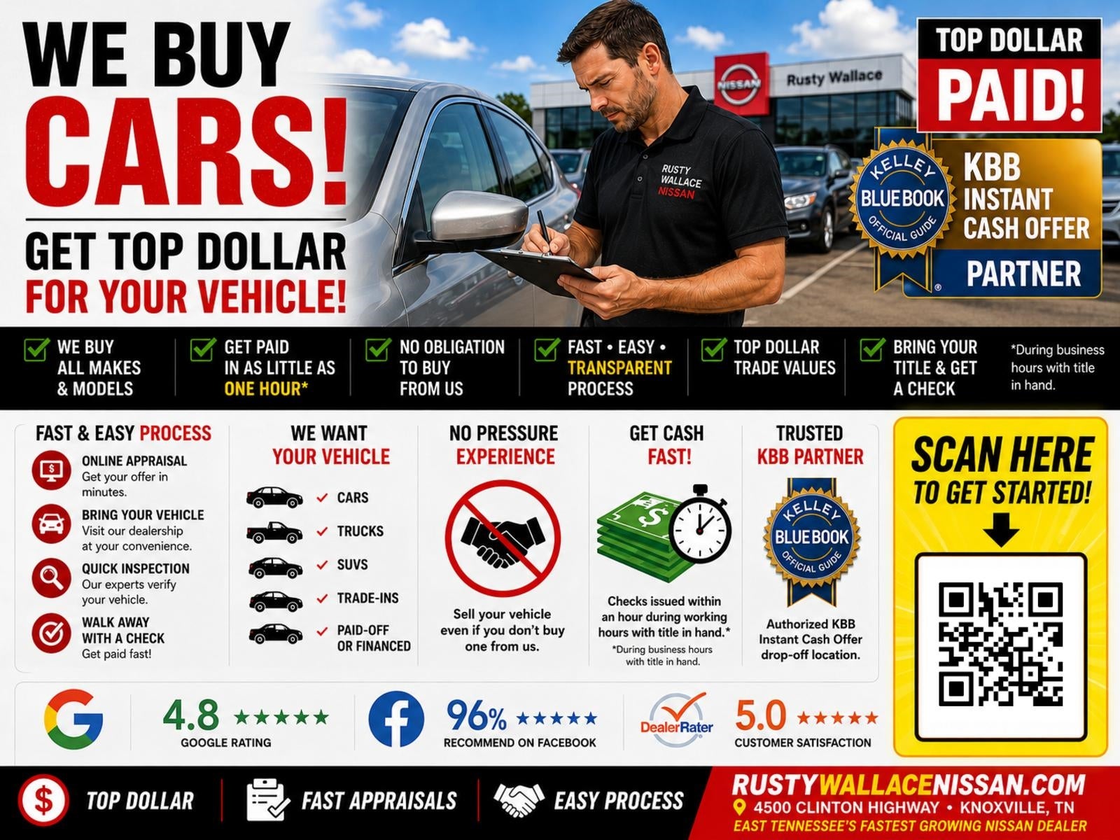 2017 Honda Ridgeline RTL
