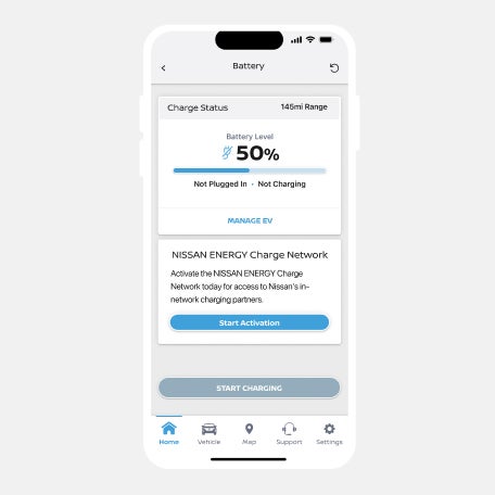 Rusty Wallace Nissan in Knoxville TN