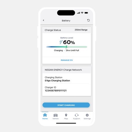 Rusty Wallace Nissan in Knoxville TN