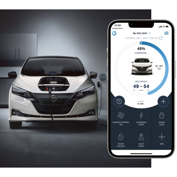Rusty Wallace Nissan in Knoxville TN